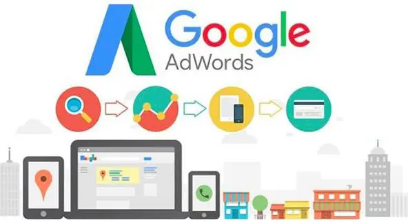 清远沧州B2B海外推广