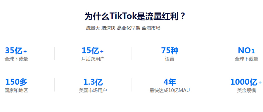 清远Tiktok推广  第3张